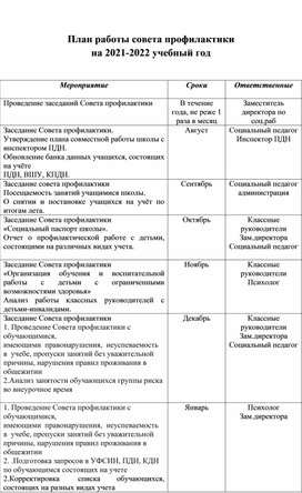Обложка для материала совет профилактики