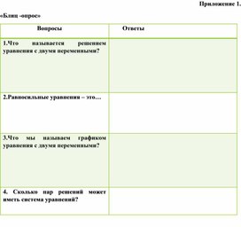 Обложка для материала 15. Дидактический материал. Приложение 1. Вариант 2