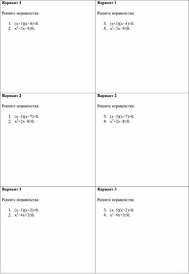 Обложка для материала Карточки: «Решение неравенств методом интервалов»