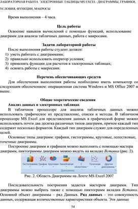 Обложка для материала Лабораторная  работа по информатике и ИКТ
