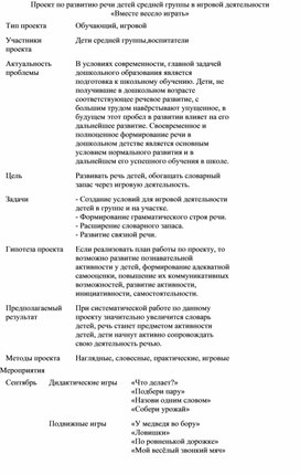 Проект по развитию речи детей средней группы в игровой деятельности «Вместе весело играть»