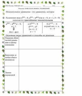 10 класс Рабочий лист Решение показательных уравнений.