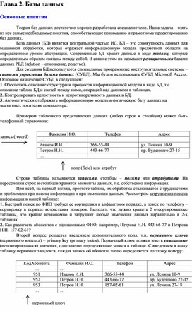 Обложка для материала Глава 2. Базы данных