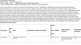 Обложка для материала Разработка урока математики в 5 классе :""Обзор главы и контроль Ломаная..Длина линии. . Прямая. Часть прямой. Окружность.