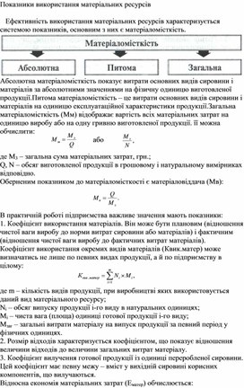 Обложка для материала Показники використання матеріальних ресурсів
