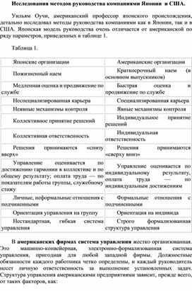 Исследования методов руководства компаниями Японии  и США