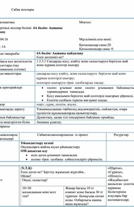 1САқшаны пайдалану  Есеп деген не ҚЫСҚА МЕРЗІМДІ ЖОСПАР