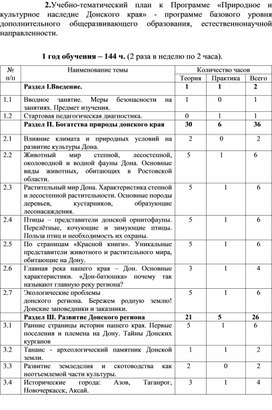 Учебно-тематический план к Программе «Природное и культурное наследие Донского края»