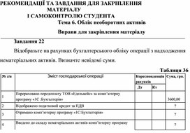 Обложка для материала Тема 6. Облік необоротних активів  Вправи для закріплення матеріалу  Завдання 22