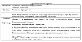 Обложка для материала Разработка урока по башкирскому языку "Башкортостан - моя республика"