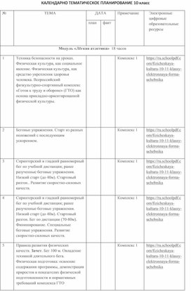 Календарно тематическое планирование по ФК  10 кл