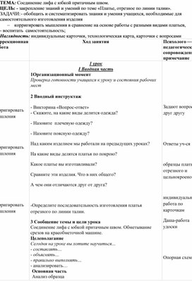 Конспект урока. " Соединение лифа с юбкой притачным швом".