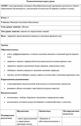 Обложка для материала Конспект урока на тему: "Весна"