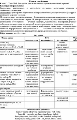 Обложка для материала Конспект урока английского языка по теме "Спорт в твоей жизни"
