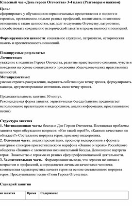 Обложка для материала Классный час "День героев Отечества" 3-4 класс (Разговоры о важном)