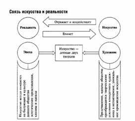Обложка для материала Обществознание_в_схеме_и_таблице_39