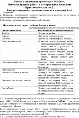 Обложка для материала Практикум по Excel. Занятие 2