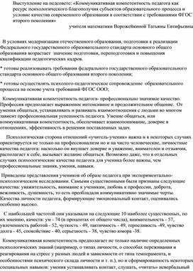 Коммуникативная компетентность педагога как ресурс психологического благополучия субъектов образовательного процесса и условие качества современного образования в соответствии с требованиями ФГОС второго поколения