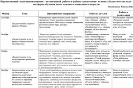 Перспективный  план организационно – методической  работы и работы с родителями  по теме: «Дидактическая игра - как форма обучения детей младшего дошкольного возраста» в младшей группе