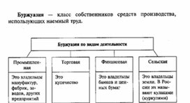 Обложка для материала Обществознание__схема_8
