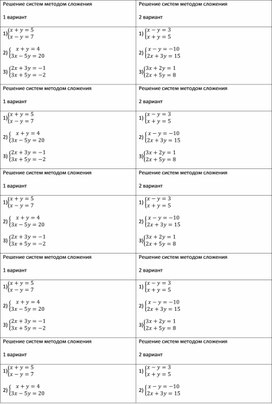 Обложка для материала Решение систем методом сложения