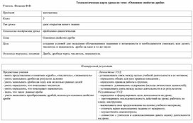 Обложка для материала Конспект урока «Основное свойство дроби»