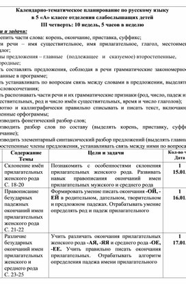 Календарно-тематическое планирование по русскому языку в 5 «А» классе отделения слабослышащих детей III четверть: 10 недель, 5 часов в неделю