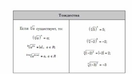 Обложка для материала Алгебра  в схемах  таблицах