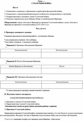 Обложка для материала Столетняя война