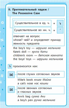 Обложка для материала Английский язык 1-4 классы в схемах и таблицах
