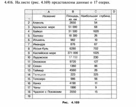 Обложка для материала Материал по информатике задание и упражнения по Excel