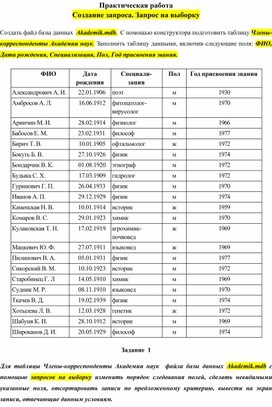 Создание запроса. Запрос на выборку
