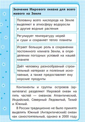 Обложка для материала Окружающий мир для 1-4 классов_схема15