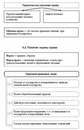Обложка для материала Обществознание и история_теории_в_схеме_и_табл35