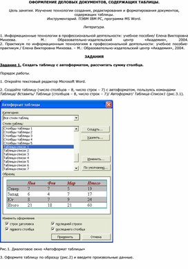 Обложка для материала ОФОРМЛЕНИЕ ДЕЛОВЫХ ДОКУМЕНТОВ - Задание по WORD