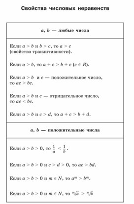 Обложка для материала материал по математике