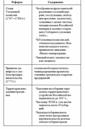 Обложка для материала История_в_схемах_и_табл._схема_43