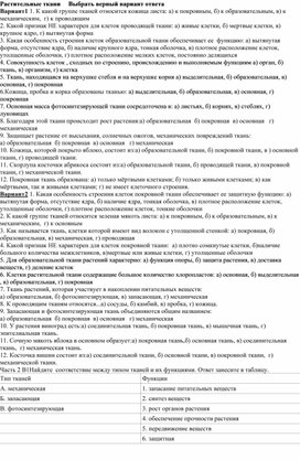 Обложка для материала тест растительные ткани
