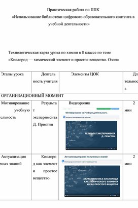 Статья на тему: «Использование библиотеки цифрового образовательного контента в учебной деятельности»