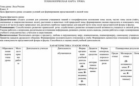 Технологическая карта урока окружающий мир в 4 классе "Леса России"