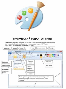 Какие инструменты графического редактора paint использовались для создания этого изображения колобок