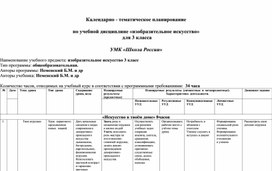 Обложка для материала КТП поИЗО - 3 класс