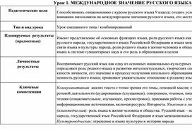 Обложка для материала Урок 1. МЕЖДУНАРОДНОЕ ЗНАЧЕНИЕ РУССКОГО ЯЗЫКА