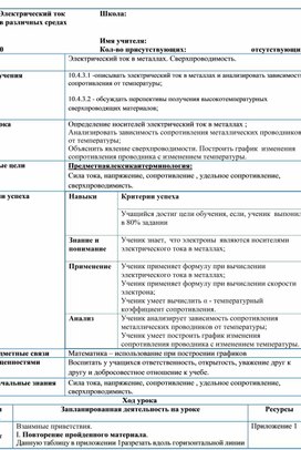 Электрический ток в металлах сверхпроводимость 10 класс презентация