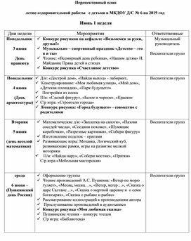 Перспективный план летне-оздоровительной работы   с детьми в МКДОУ Д/С № 6 на 2019 год