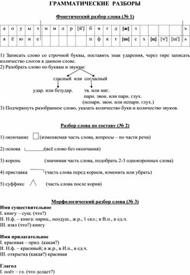 Обложка для материала грамматические разработки к урокам