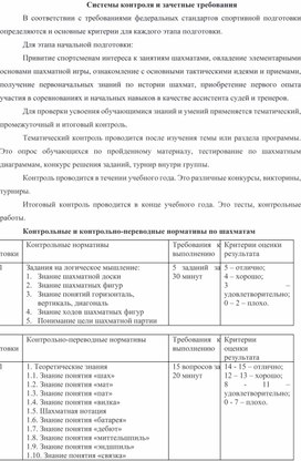 Методика проведения контрольно-переводных нормативов по виду спорта "Шахматы"