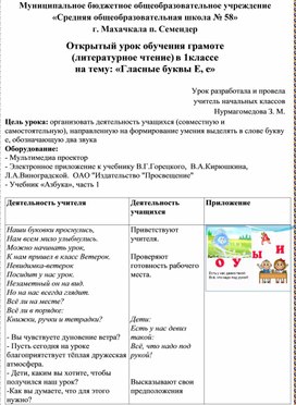 Открытый урок обучения грамоте  (литературное чтение) в 1классе на тему: «Гласные буквы Е, е»