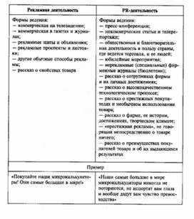 Обложка для материала Обществознание_в_схеме_экономика_68