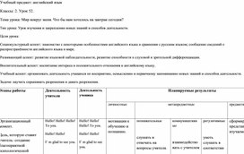 Технологическая карта к уроку 52 для 2 класса по теме "Мир вокруг меня. Что бы вы хотели на завтрак?"